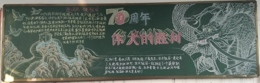 經濟貿易系開展“建國70周年”黑板報評比活動(圖文)